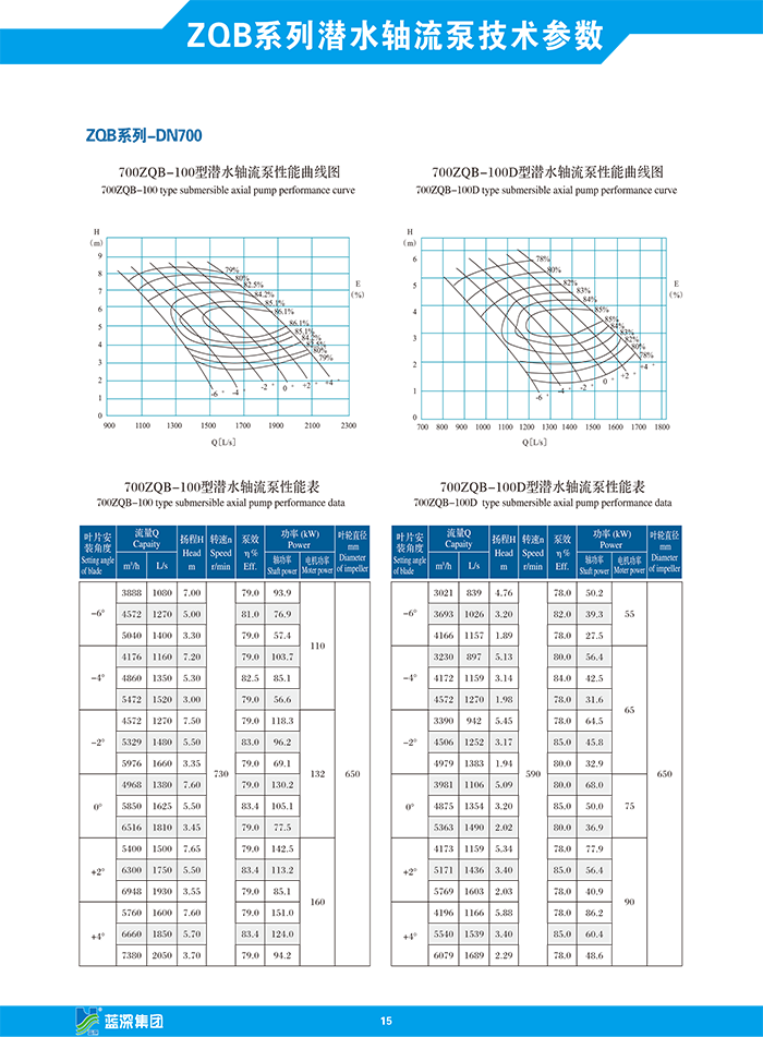 yl6809永利(中国)有限公司官网