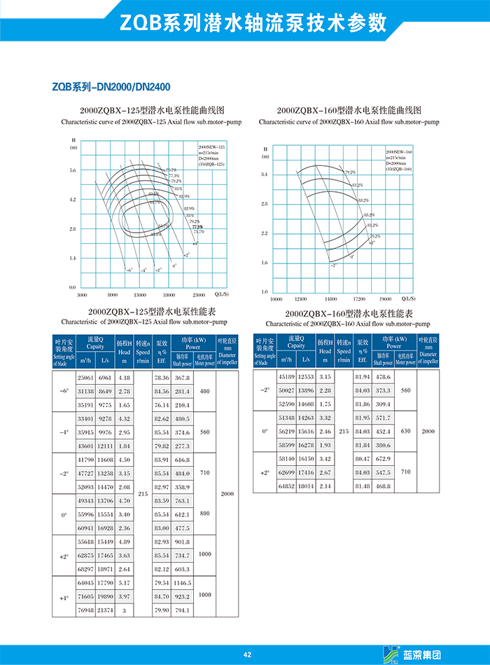 yl6809永利(中国)有限公司官网