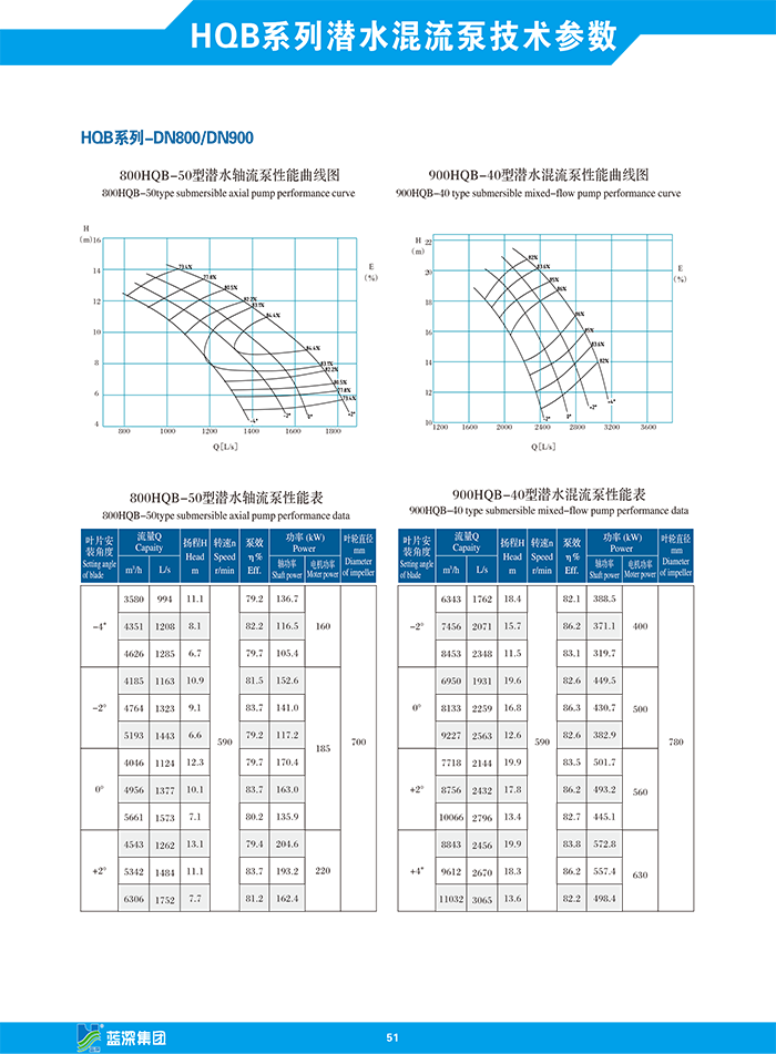 yl6809永利(中国)有限公司官网