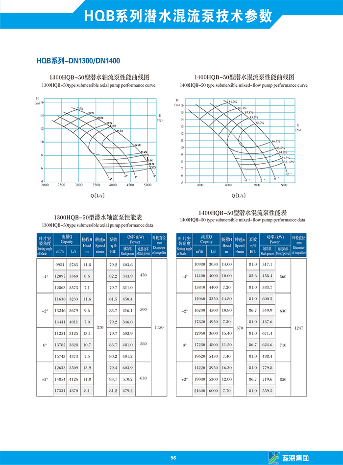 yl6809永利(中国)有限公司官网