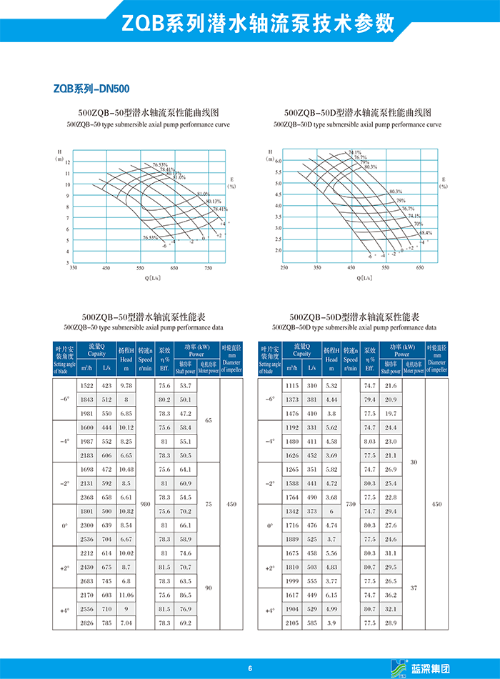 yl6809永利(中国)有限公司官网