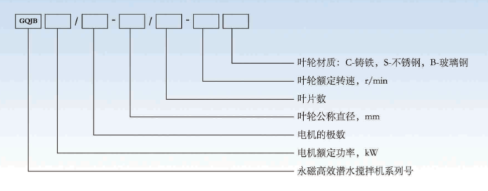 yl6809永利(中国)有限公司官网