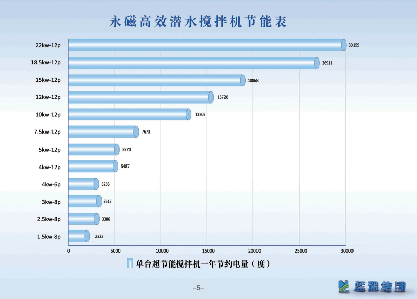 yl6809永利(中国)有限公司官网