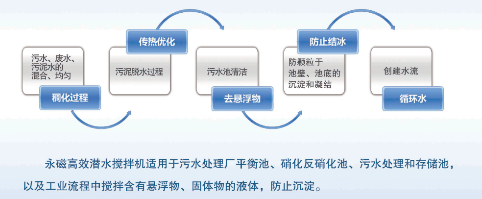yl6809永利(中国)有限公司官网